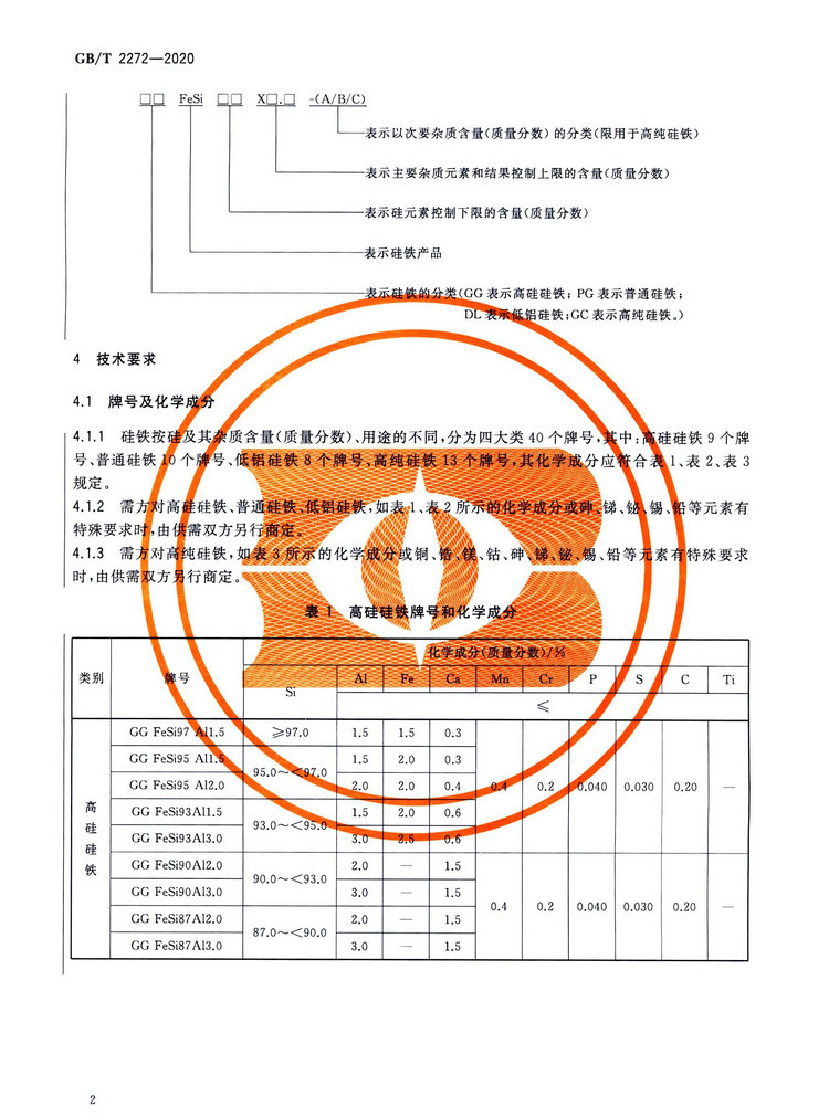 硅鐵國(guó)家標(biāo)準(zhǔn)GB/T 2272-2020
