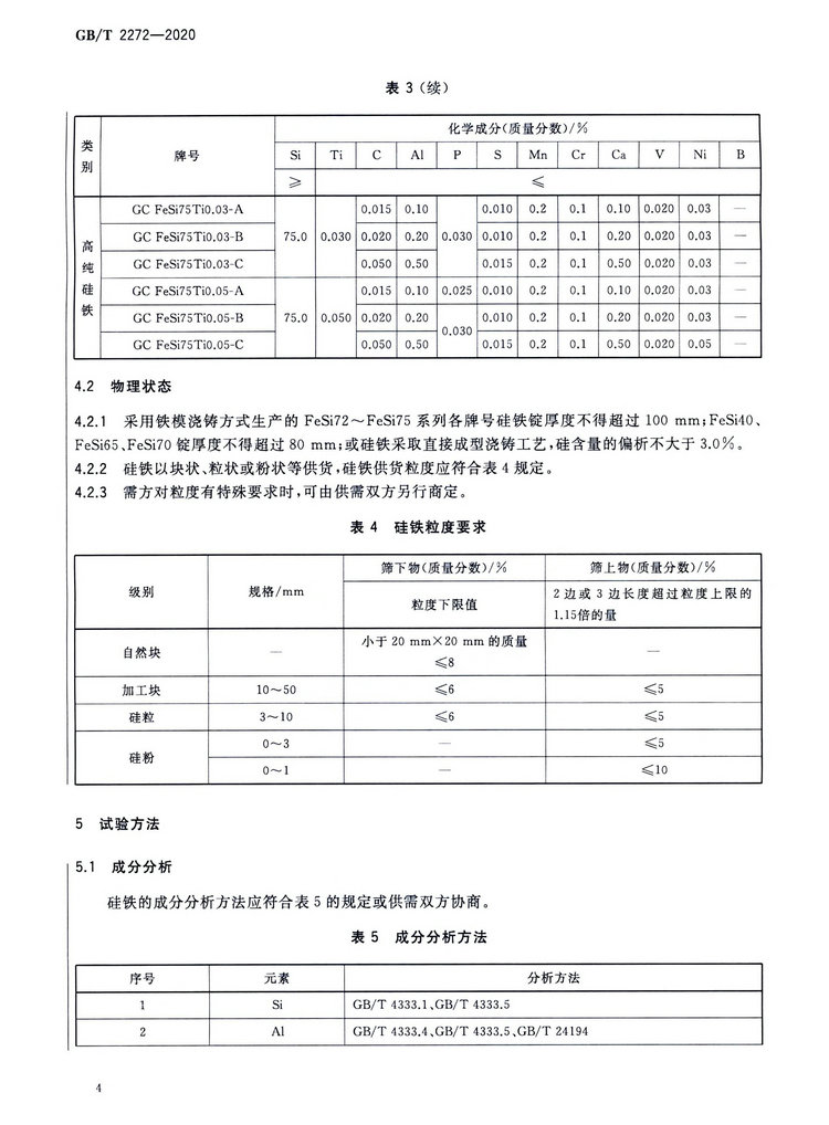 硅鐵國(guó)家標(biāo)準(zhǔn)GB/T 2272-2020