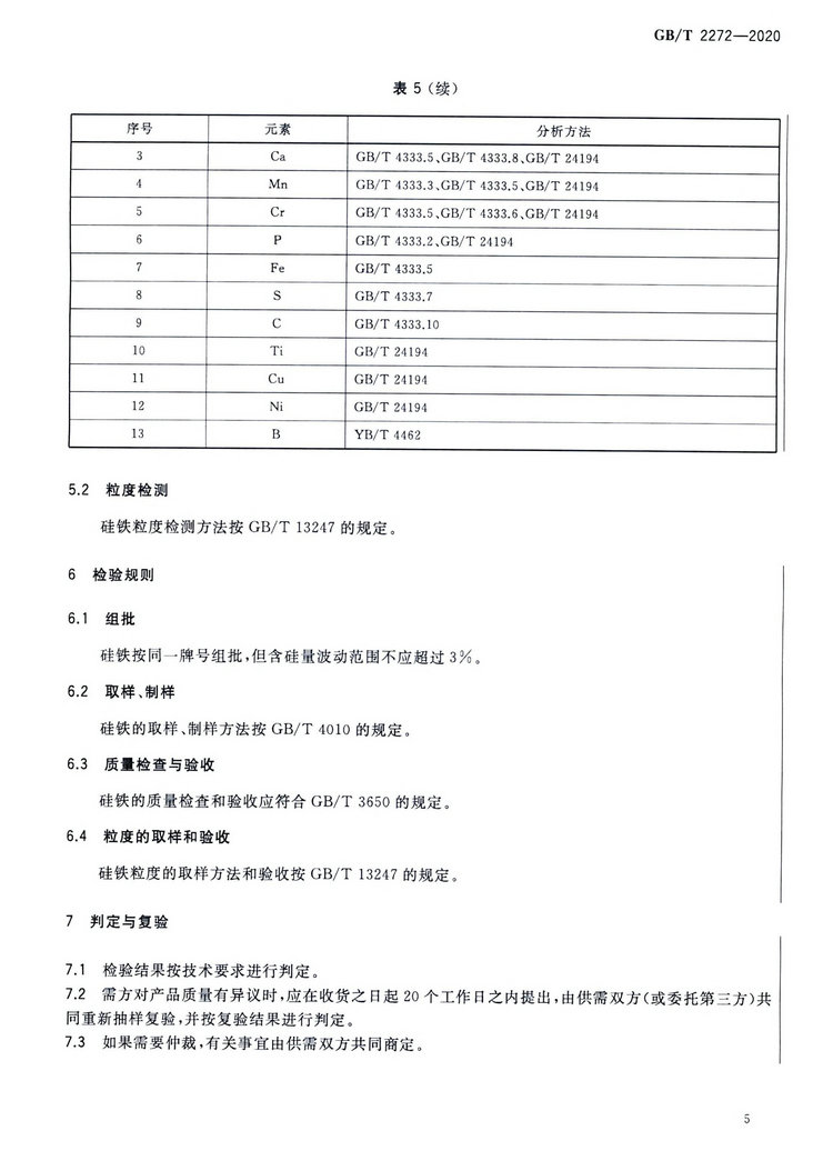 硅鐵國(guó)家標(biāo)準(zhǔn)GB/T 2272-2020