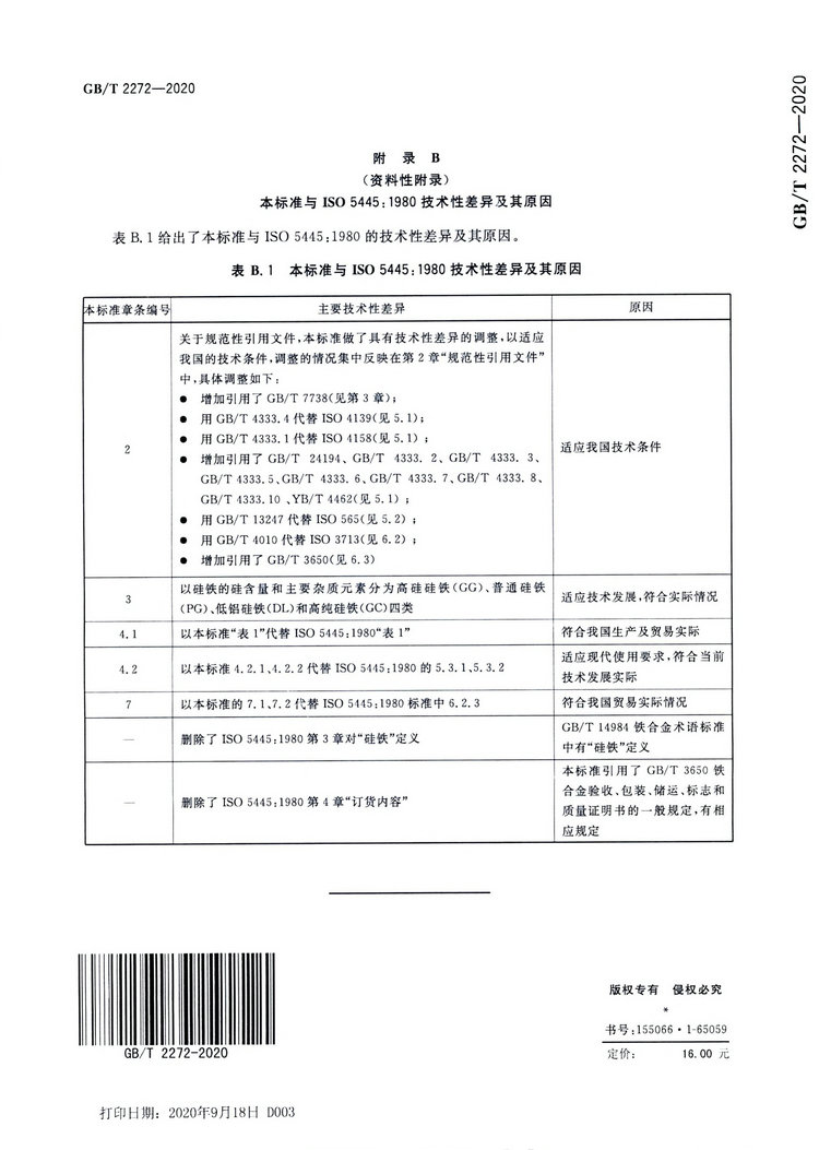 硅鐵國(guó)家標(biāo)準(zhǔn)GB/T 2272-2020