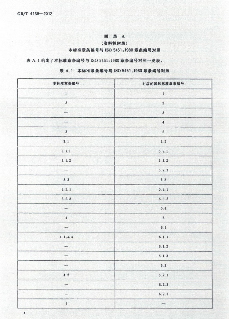 GB/T 4139-2012釩鐵國(guó)家標(biāo)準(zhǔn)