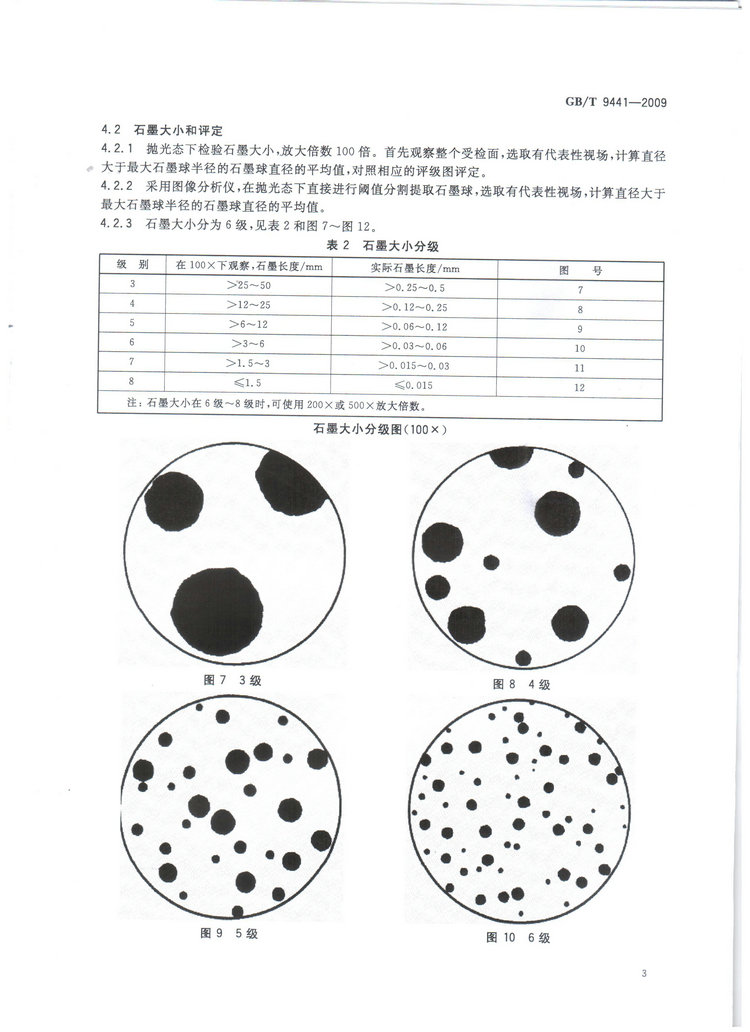 球墨鑄鐵金相檢驗國家標(biāo)準(zhǔn)GB/T 9441-2009
