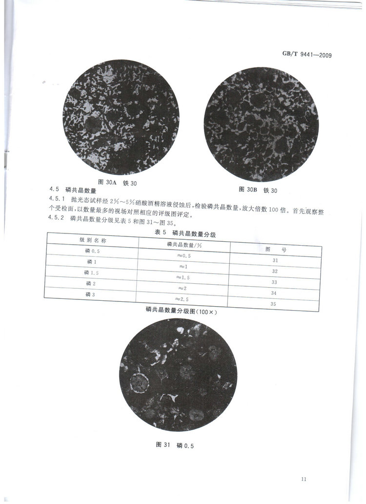 球墨鑄鐵金相檢驗國家標(biāo)準(zhǔn)GB/T 9441-2009