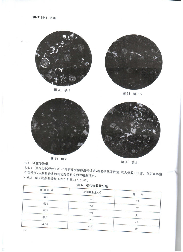 球墨鑄鐵金相檢驗國家標(biāo)準(zhǔn)GB/T 9441-2009